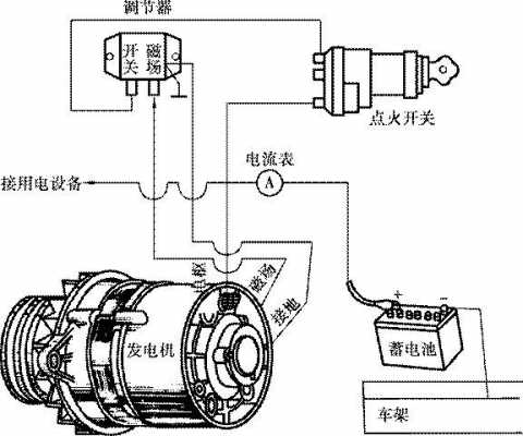 中山异步发电机接线图（异步发电机的工作原理视频）-图2