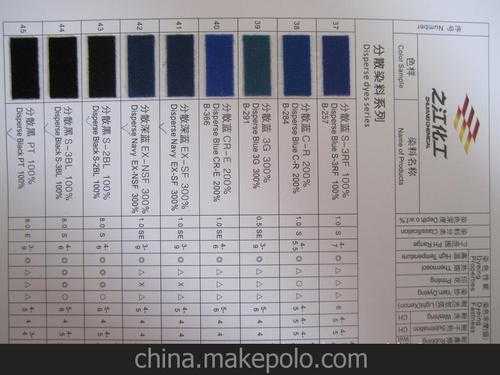 分散蓝是哪种染料染色（分散蓝2blm属于什么型染料）-图2