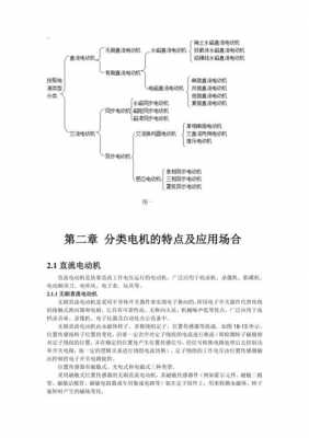 异步发电机的分类,异步发电机的分类 -图2