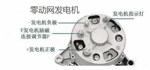 揭阳异步发电机线圈厂家,发电机线圈绕法视频 -图2