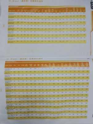 金属络合染料染色配方表_金属络合染料成分-图2