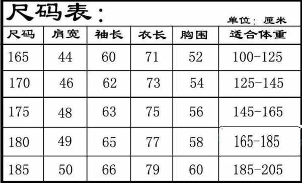  西服品牌数据图怎么看尺码「西服品牌数据图怎么看尺码表」-图1