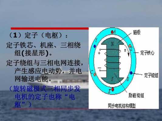 发电机同步电机和异步电机（发电机同步和异步的区别）-图3