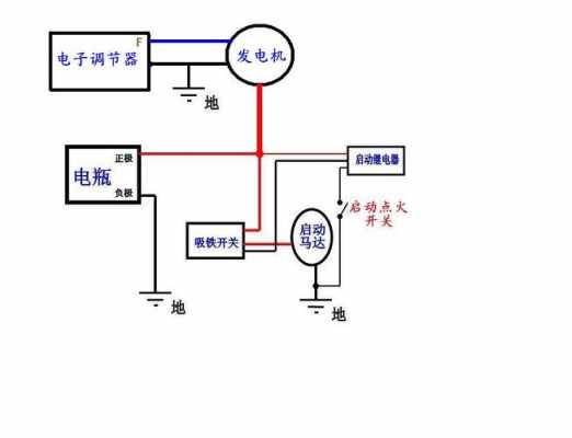  天河区异步发电机接线图「异步发电机控制」-图3