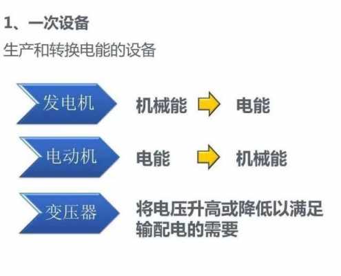 异步发电机与电网的配合,异步发电机与电网的配合方法 -图3