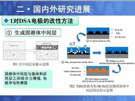 偶氮染料染色剂,偶氮染料的危害 -图3