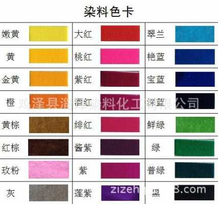 毛用活性染料有哪些品种-图3