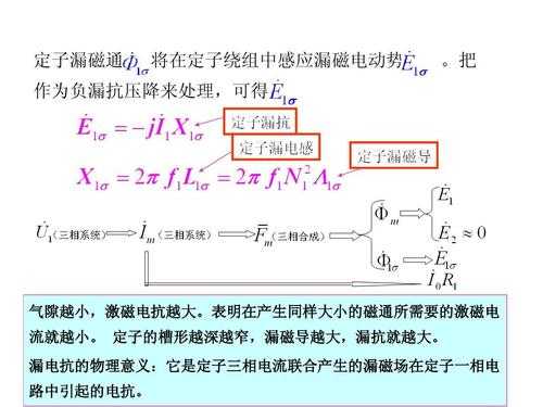 发电机漏抗计算公式 异步发电机电抗与漏抗-图2