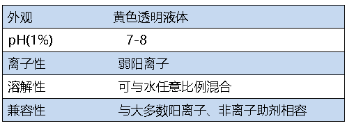 江门活性染料新型染色碱,活性染料染色盐碱用量 -图3