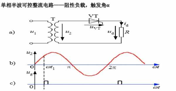 发电机的振荡和失步-发电机异步振荡功角变化-图3