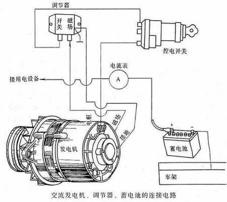 硅整流发电机有三相异步吗-图2