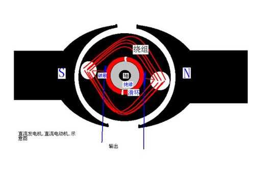 发电机异步振荡处理方法_发电机异步运行是什么意思-图3