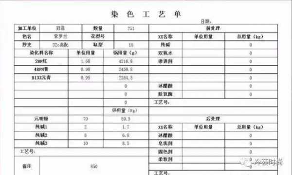 染色加工费多少一吨 内蒙染色染料多少钱-图3