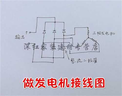 异步交流发电机接线图,异步发电机参考仿真图 -图2