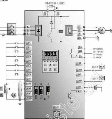 异步发电机变频器接线图解 异步发电机变频器接线图-图1