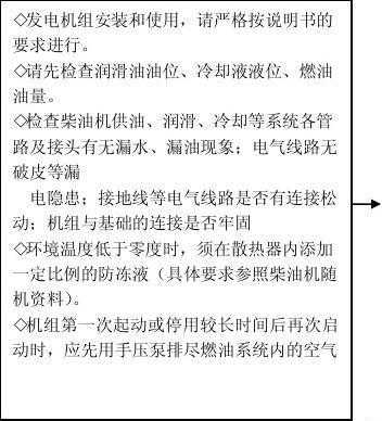 黄埔区异步发电机操作流程-图3