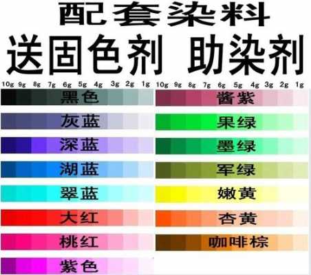 衣物染色染料有毒吗（衣服染色剂是什么成分）-图3