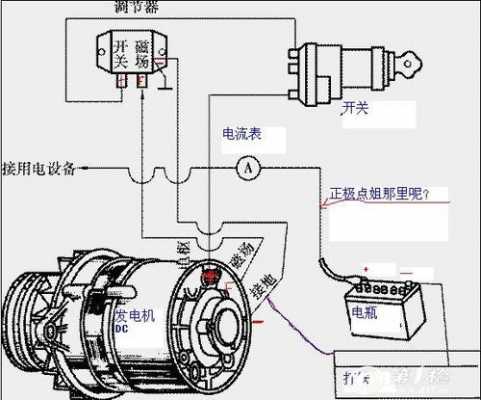 异步发电机如何控制输出电压 正压型异步发电机-图3