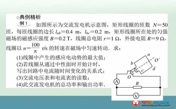  异步发电机并网的危害「异步发电机并网转速受谁控制」-图2