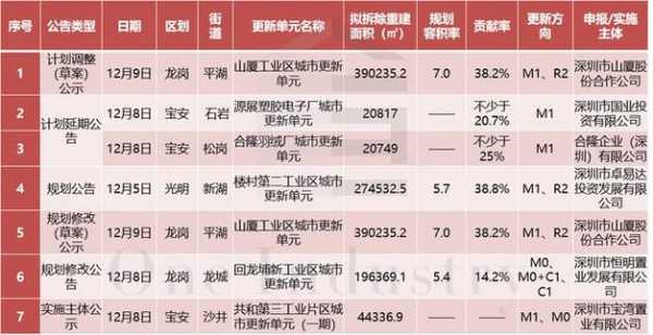  惠州异步发电机组报价公示「惠州发电厂」-图2