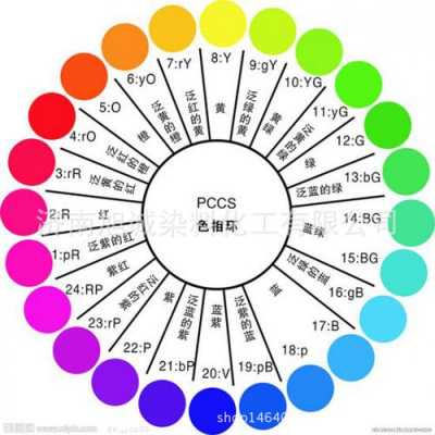 活性染料染色主要有哪几种工艺-铜陵活性染料染色-图2