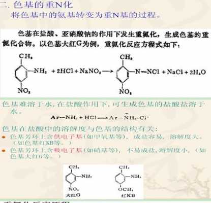 硫化染料的缺点-硫化染料的染色深度-图2