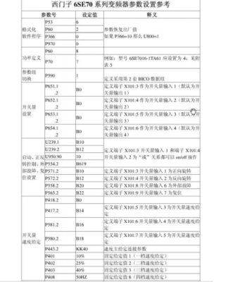 双馈异步发电机变频器计算,双馈异步发电机组采用的变频器容量为机组容量的 -图3