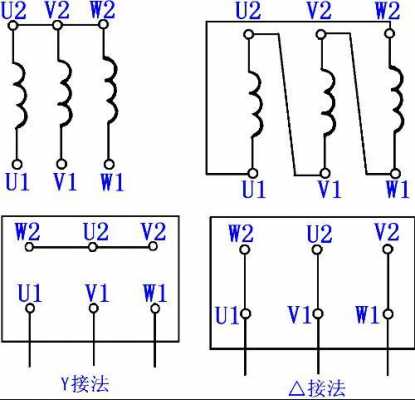 三相异步电动机碳刷接线图-图2