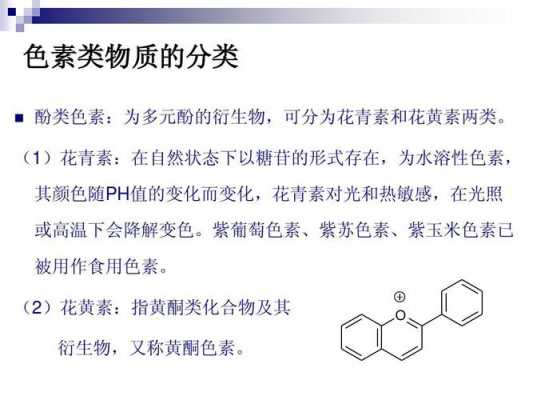 紫苏染料染色原理图解-紫苏染料染色原理-图2