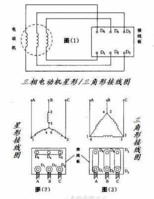 三相异步发电机接线图解-图2