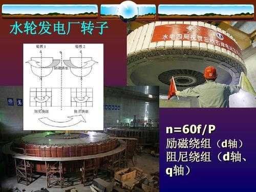 异步测速发电机的励磁绕组的作用 异步测速发电机的励磁绕组-图3