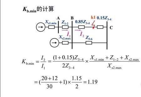  发电机异步阻抗的计算公式「异步发电机频率」-图3