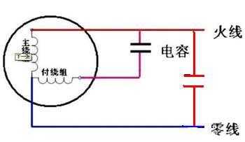 异步发电机电容补偿,异步发电机电容怎样配 -图1