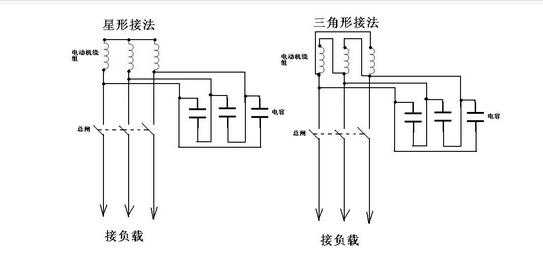 异步发电机结构图-东莞异步发电机接线图-图1