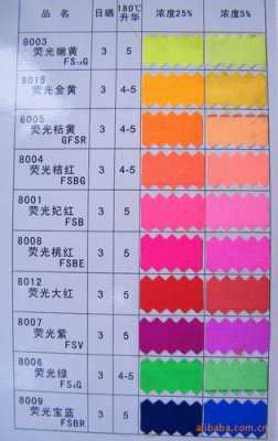 染色国内染料有哪几种品牌-图2