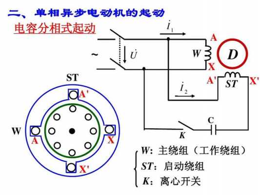 单相异步发电机的工作原理（单相异步发电机的工作原理图解）-图2