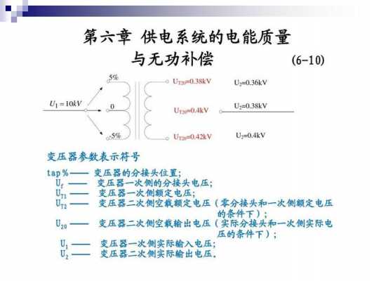 异步发电机的电压质量如何计算-异步发电机的电压质量如何-图2