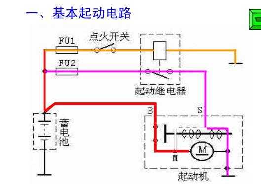 异步发电机的启动,异步发电机启动方案 -图2