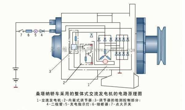 异步发电机如何控制输出电压 异步发电机功率保护怎么设置-图2