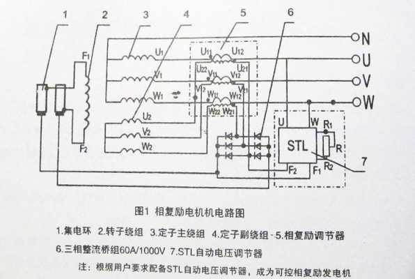 异步发电机停机倒送电,异步发电机怎么启动 -图2