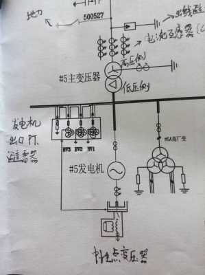 异步发电机如何启动-天河区异步发电机安装-图1