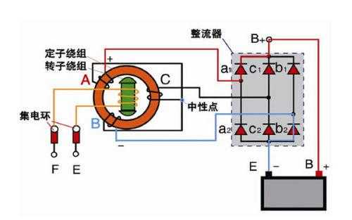 三相异步直流电动机工作原理图-三相异步直流发电机-图1