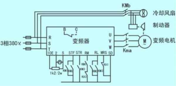 异步发电机变频控制_异步发电机变频控制方式-图3
