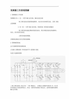 异步电机变频器工作原理-异步发电机变频器-图3