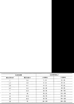 异步电机改发电机功率怎么算-图2