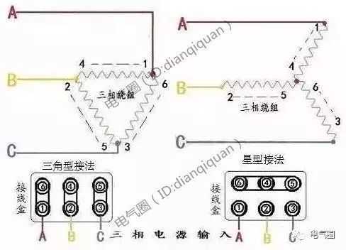 异步双馈发电机星形接法_双馈异步发电机定子接线方式-图1