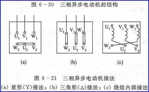 异步双馈发电机星形接法_双馈异步发电机定子接线方式-图2