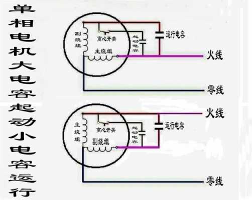 异步电动机电容接线图-异步发电机电容接线图-图1