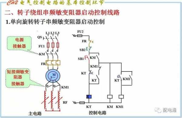 绕线式异步发电机图纸讲解（绕线式异步电动机原理）-图2