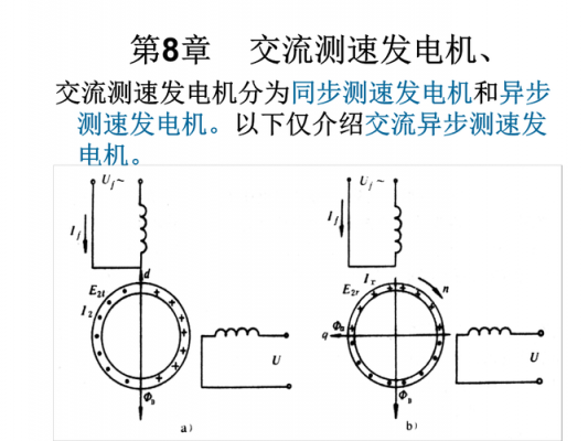 异步测速发电机的速度控制（异步测速发电机的剩余电压）-图2